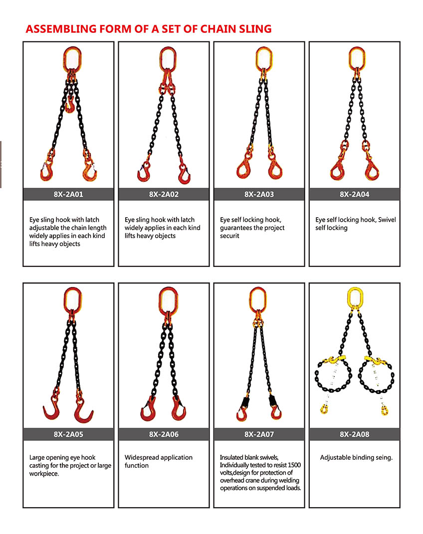 A Set Of Chain Slings - Qingdao Sipower Machinery Co.,Ltd(Qingdao ...