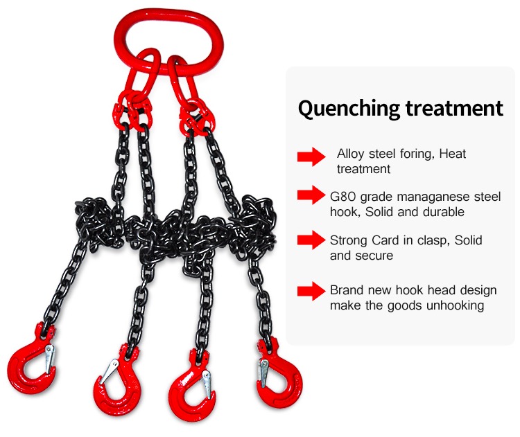 Your Reliable Lifting Companion-Chain Sling of Sipower